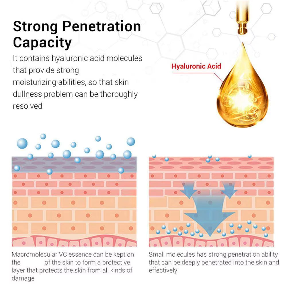 Korean Retinol Moisturizing Essence Exfoliating Eye Cream Moisturizer Rejuvenate Shrinks Pores Moisturiz Brighten Skin Care