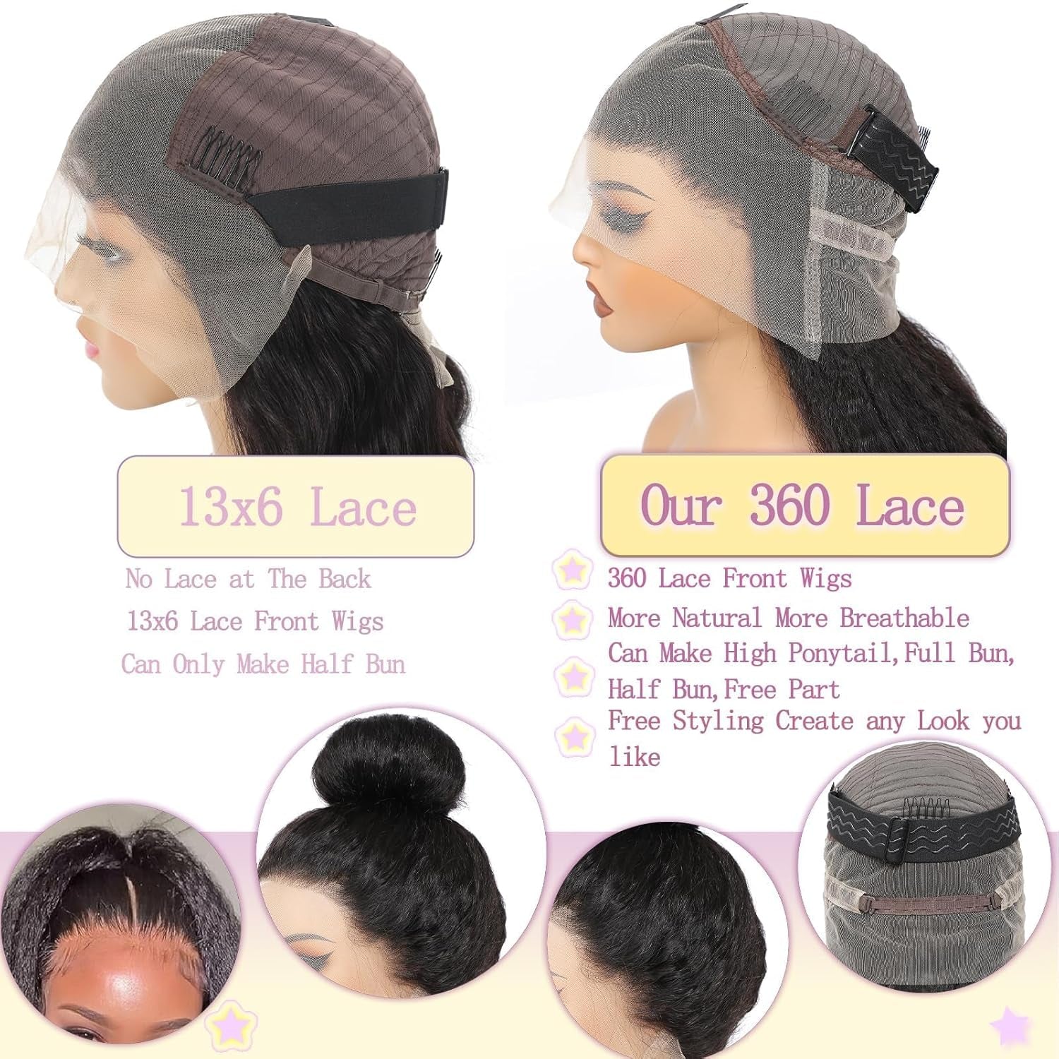 360 Lace Front Wigs Human Hair Kinky Straight Human Hair Wig 200 Density Kinky Straight Wig (Natural, 18 Inch)