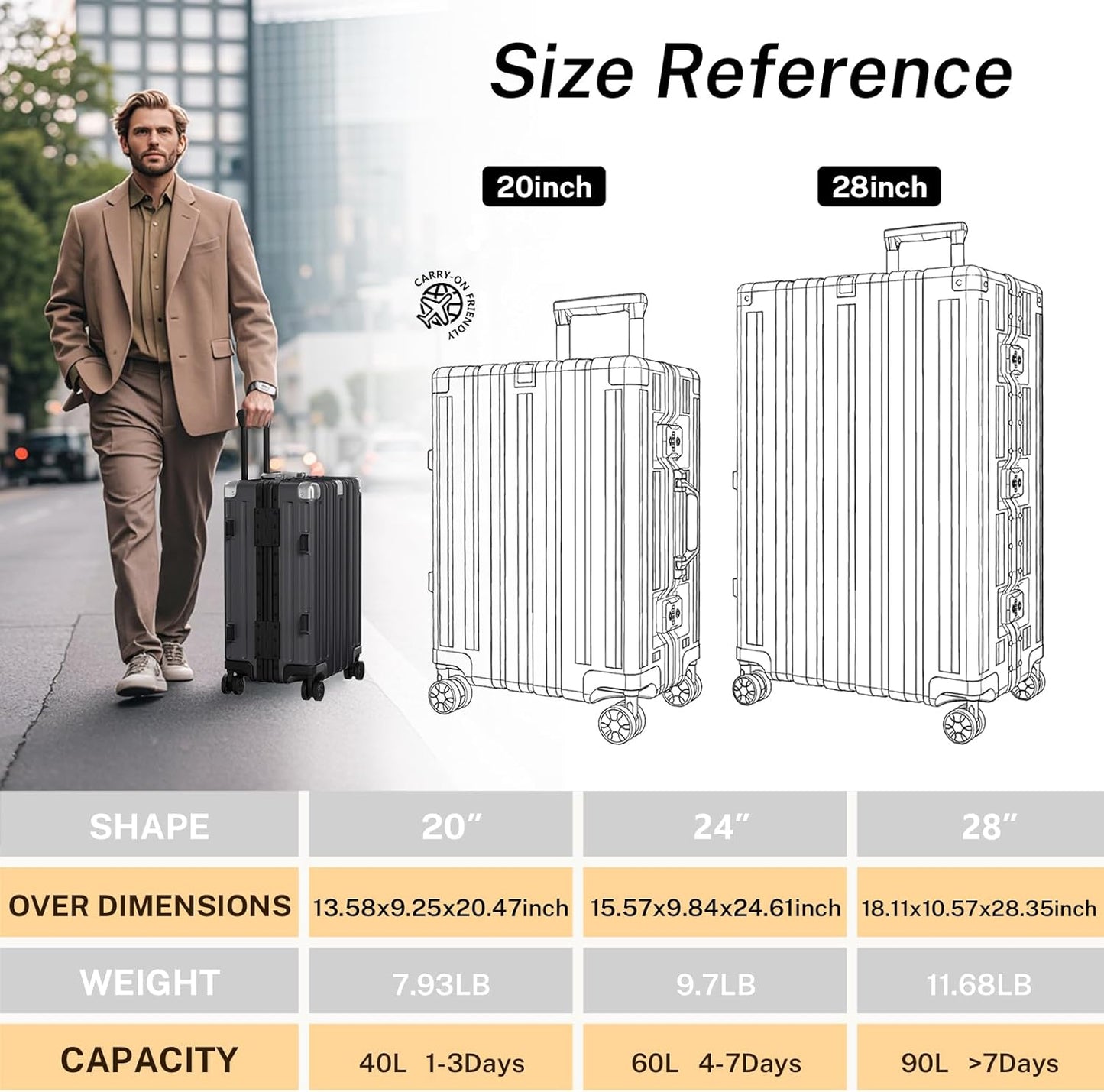 Carry on Luggage 20 Inch Aluminum Frame Suitcase with Spinner Wheels No Zipper Hardshell PC+ABS Luggages TSA Lock Zipperless Suitcases