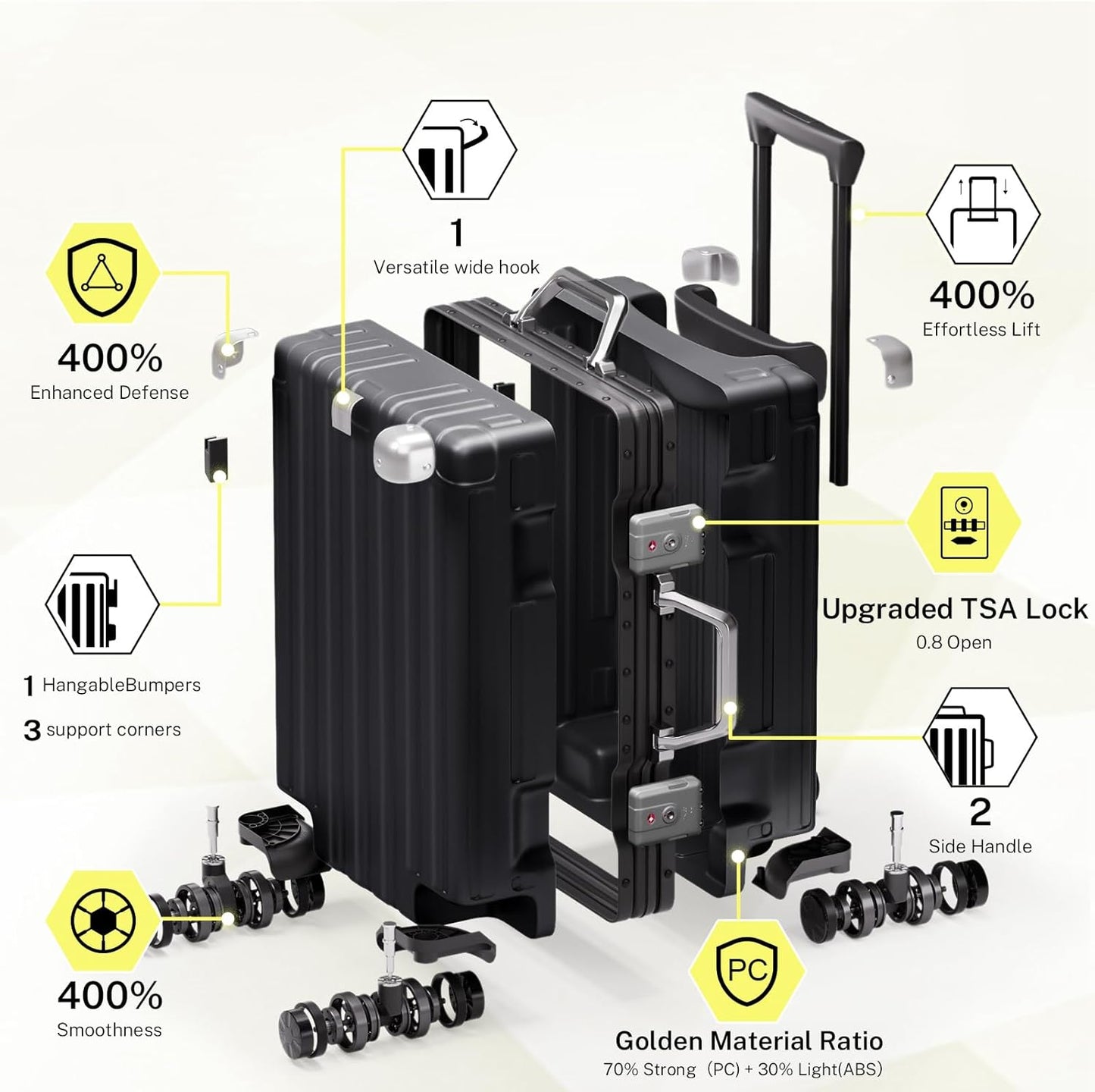 Carry on Luggage 20 Inch Aluminum Frame Suitcase with Spinner Wheels No Zipper Hardshell PC+ABS Luggages TSA Lock Zipperless Suitcases