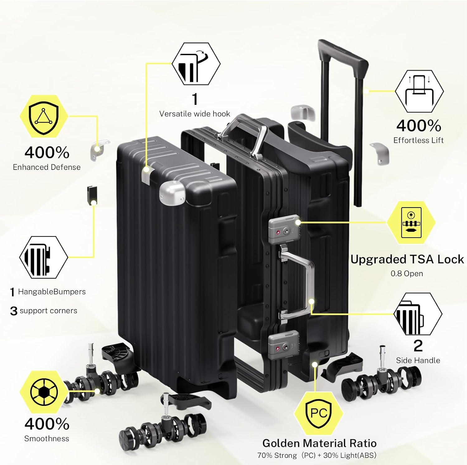 Carry on Luggage 20 Inch Aluminum Frame Suitcase with Spinner Wheels No Zipper Hardshell PC+ABS Luggages TSA Lock Zipperless Suitcases